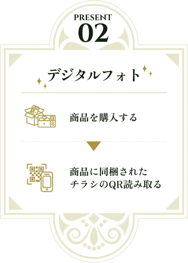 プレゼント02 デジタルフォト